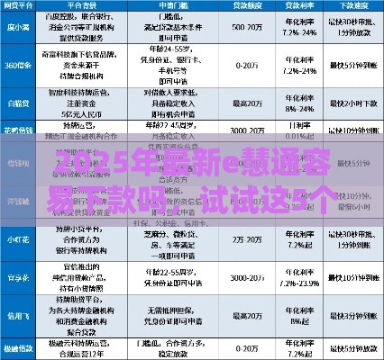 2025年最新e慧通容易下款吗，试试这5个17岁网贷平台