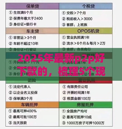 2025年最新p2p好下款的，梳理5个现在可以借钱的平台