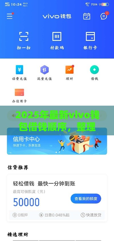 2025年最新vivo钱包借钱顺序，整理五个借钱靠谱平台