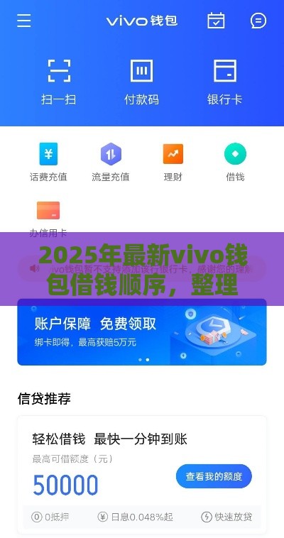 2025年最新vivo钱包借钱顺序，整理五个借钱靠谱平台
