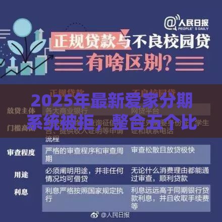 2025年最新爱家分期系统被拒,整合五个比较容易贷款的平台 2025年最新爱家分期系统被拒,整合五个比较容易贷款的平台