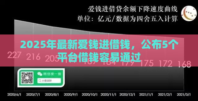 2025年最新爱钱进借钱，公布5个平台借钱容易通过