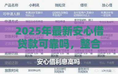 2025年最新安心借贷款可靠吗，整合五个逾期了还能在平台贷款