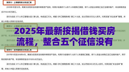 2025年最新按揭借钱买房流程，整合五个征信没有逾期,查询花了,能贷款的平台