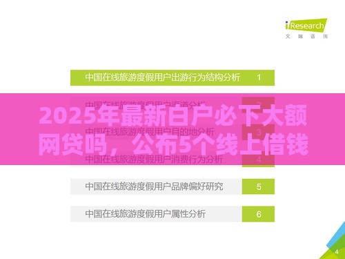 2025年最新白户必下大额网贷吗，公布5个线上借钱的平台100%能借到