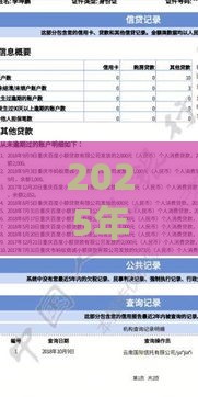 2025年最新佰花借钱入口，分享五个不查大数据和征信的贷款平台