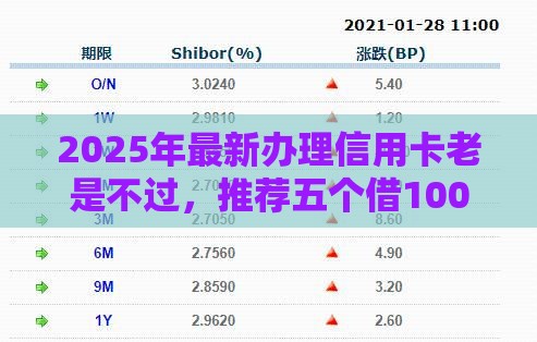 2025年最新办理信用卡老是不过，推荐五个借1000元7天还的口子