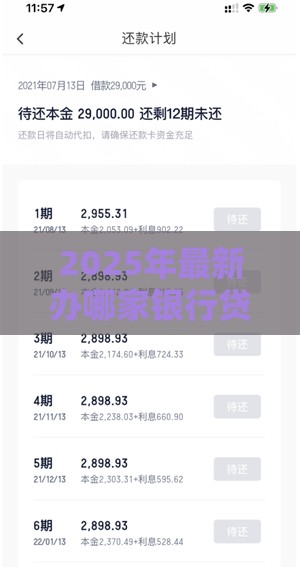 2025年最新办哪家银行贷款好下款呢，试试这5个贷款平台360