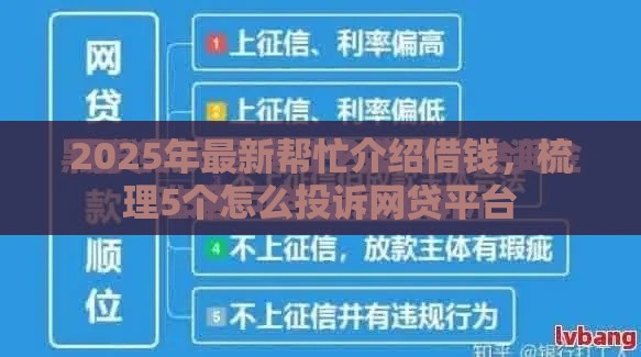 2025年最新帮忙介绍借钱，梳理5个怎么投诉网贷平台