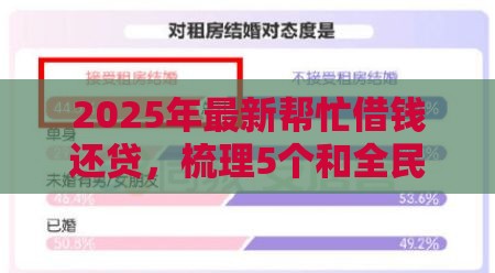 2025年最新帮忙借钱还贷,梳理5个和全民钱包一样好下款的软件 2025年最新帮忙借钱还贷,梳理5个和全民钱包一样好下款的软件