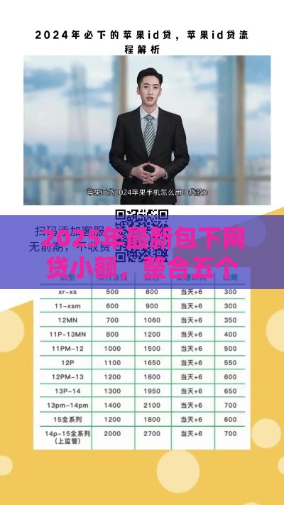 2025年最新包下网贷小额，整合五个靠谱的苹果id贷口子