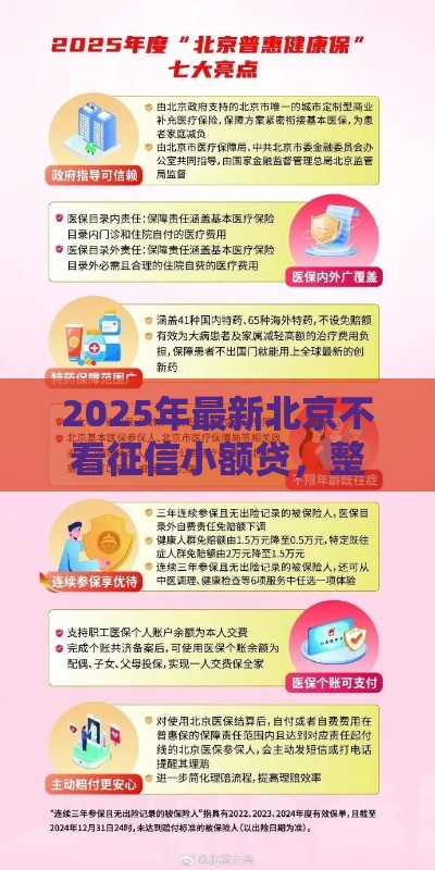 2025年最新北京不看征信小额贷，整合5个19岁贷款平台