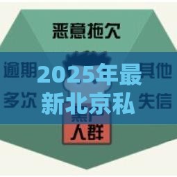 2025年最新北京私人放款电话，公布五个征信不良的黑户在平台可以借款