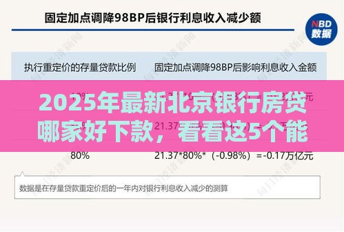 2025年最新北京银行房贷哪家好下款，看看这5个能借20000的贷款平台