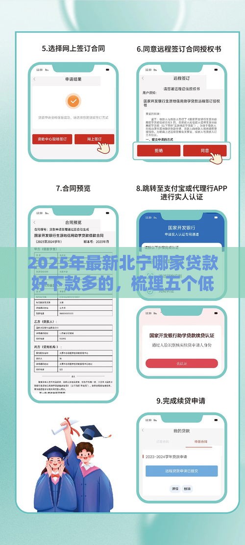 2025年最新北宁哪家贷款好下款多的，梳理五个低息借款平台