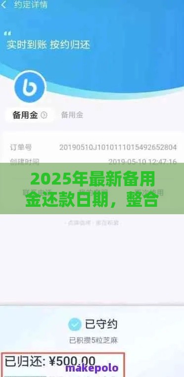 2025年最新备用金还款日期，整合5个还有平台可以借钱