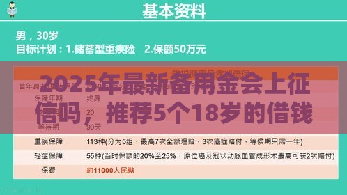 2025年最新备用金会上征信吗，推荐5个18岁的借钱平台