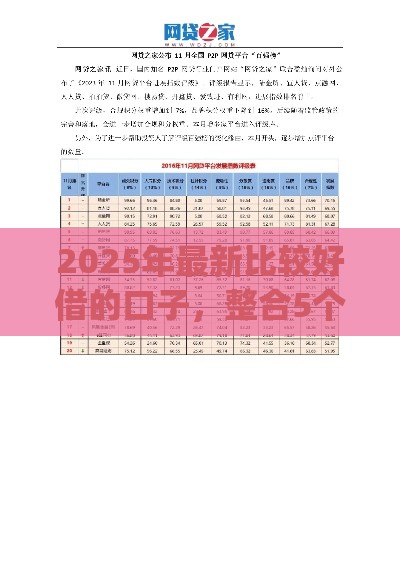 2025年最新比较好借的口子，整合5个p2p网贷平台排名不分先后