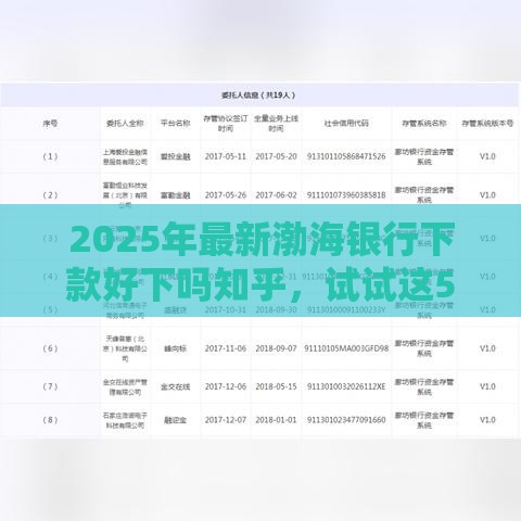 2025年最新渤海银行下款好下吗知乎，试试这5个网贷平台监管投诉电话