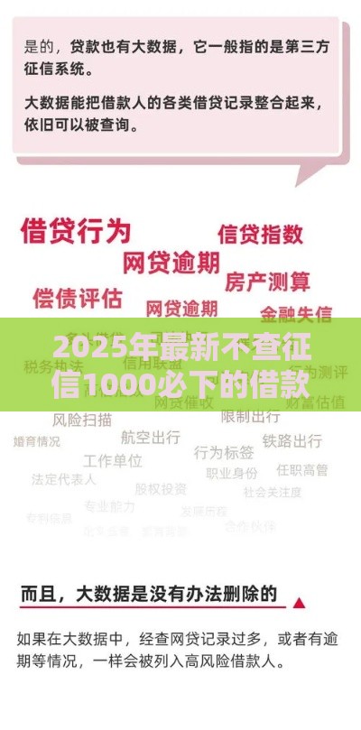 2025年最新不查征信1000必下的借款，分享5个微信贷款平台