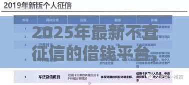 2025年最新不查征信的借钱平台，整合五个近期查询多负债高还能出额度的口子
