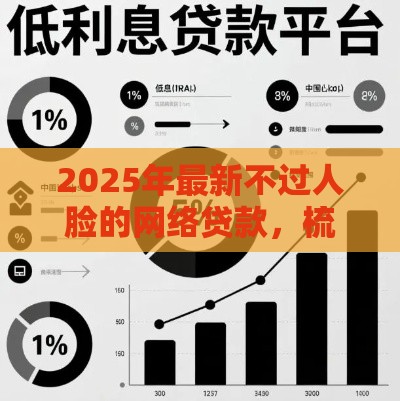 2025年最新不过人脸的网络贷款，梳理5个年利率低的网贷平台