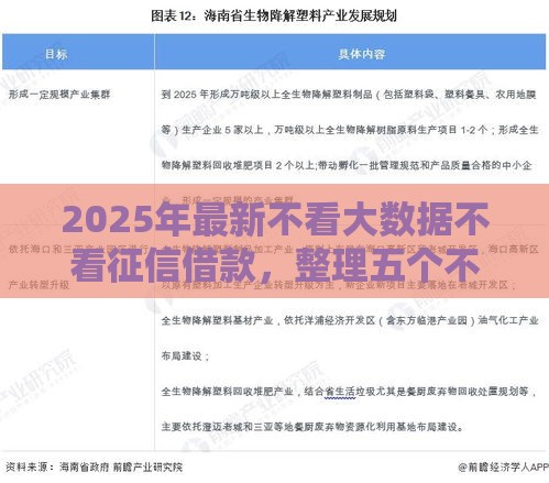 2025年最新不看大数据不看征信借款，整理五个不看征信大数据的贷款平台