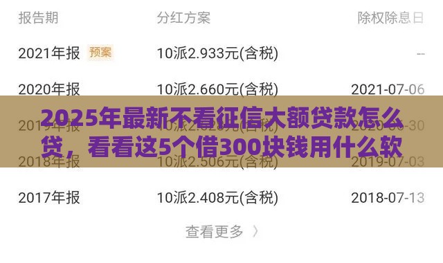 2025年最新不看征信大额贷款怎么贷,看看这5个借300块钱用什么软件 2025年最新不看征信大额贷款怎么贷,看看这5个借300块钱用什么软件