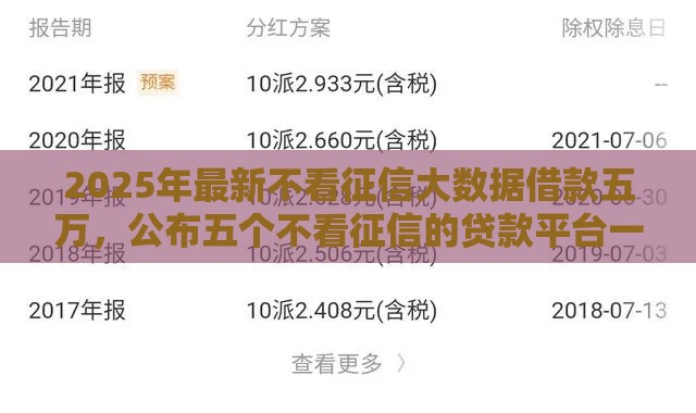 2025年最新不看征信大数据借款五万，公布五个不看征信的贷款平台一定能下款