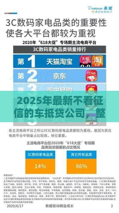 2025年最新不看征信的车抵贷公司，整理五个2025年新平台黑户也能下款这种