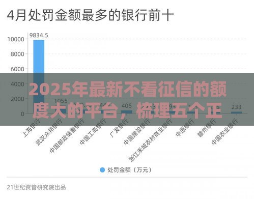 2025年最新不看征信的额度大的平台，梳理五个正规官方贷款平台