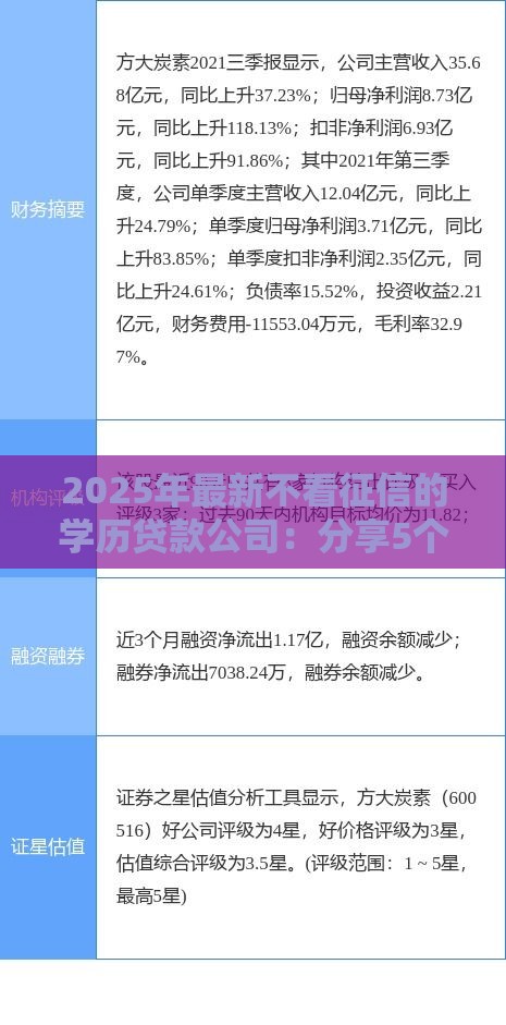 2025年最新不看征信的学历贷款公司：分享5个2025热门贷款平台名字大全