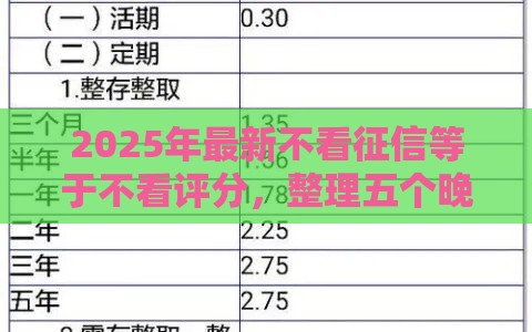 2025年最新不看征信等于不看评分，整理五个晚上也能秒下款的口子