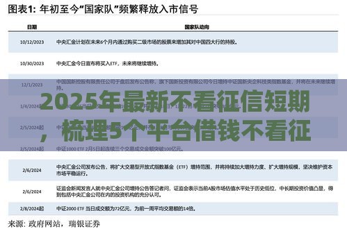 2025年最新不看征信短期，梳理5个平台借钱不看征信不看逾期,不看欠款