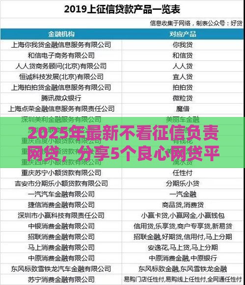 2025年最新不看征信负责网贷，分享5个良心网贷平台