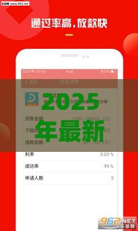 2025年最新不看征信负债的，看看这5个2025年12月借钱口子
