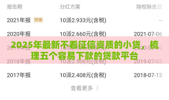2025年最新不看征信资质的小贷,梳理五个容易下款的贷款平台 2025年最新不看征信资质的小贷,梳理五个容易下款的贷款平台
