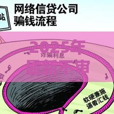 2025年最新不审核直接放款1000000，看看这五个到底什么软件可以借钱黑户