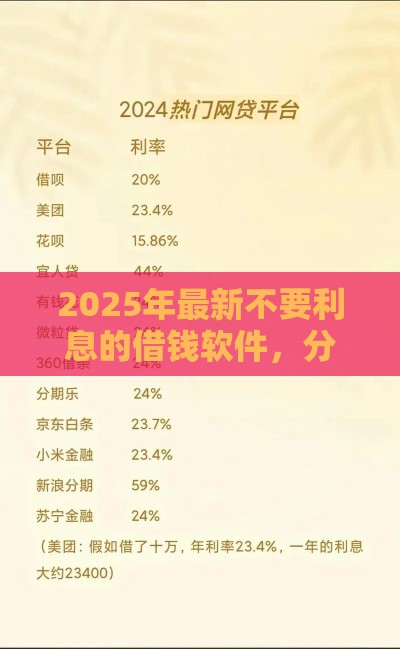 2025年最新不要利息的借钱软件，分享5个平台贷款利息低