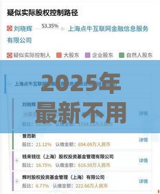2025年最新不用卡用微信借钱可以吗，公布五个网贷平台查询系统