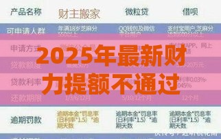 2025年最新财力提额不通过，整理五个低门槛贷款平台