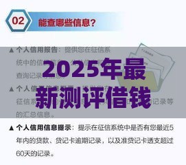 2025年最新测评借钱软件，梳理5个平台贷款不看征信