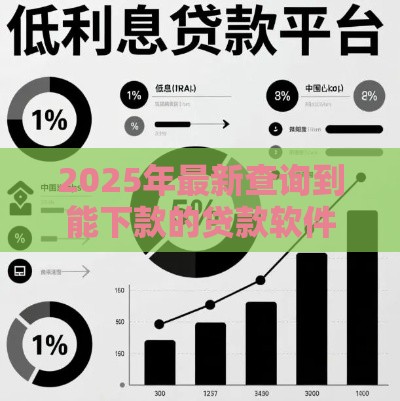 2025年最新查询到能下款的贷款软件有哪些，公布5个网贷平台容易通过