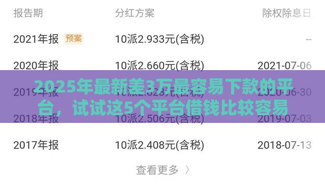 2025年最新差3万最容易下款的平台，试试这5个平台借钱比较容易
