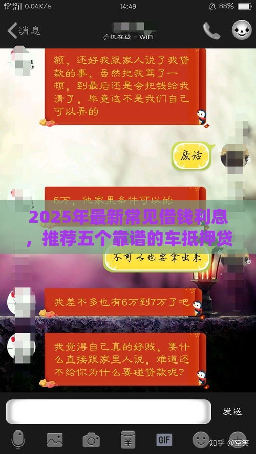 2025年最新常见借钱利息，推荐五个靠谱的车抵押贷款平台