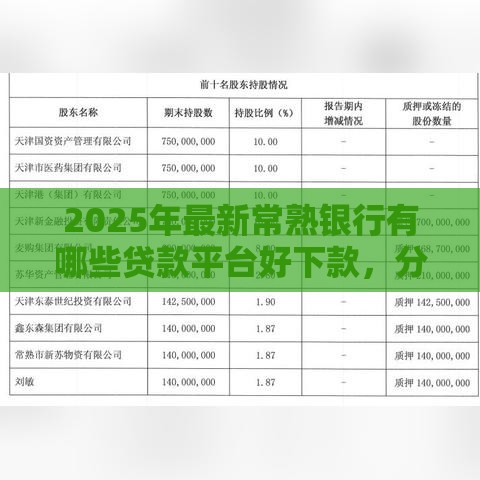 2025年最新常熟银行有哪些贷款平台好下款，分享五个最快的贷款平台