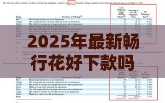 2025年最新畅行花好下款吗，整合5个61岁能申请那些网贷平台