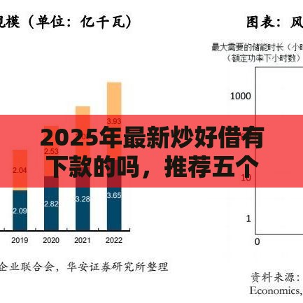 2025年最新炒好借有下款的吗，推荐五个比较可靠的贷款平台