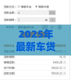 2025年最新车贷那个好下款，试试这五个微信能贷款的平台