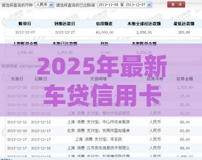 2025年最新车贷信用卡审批不通过，看看这5个借款平台黑名单可以借钱